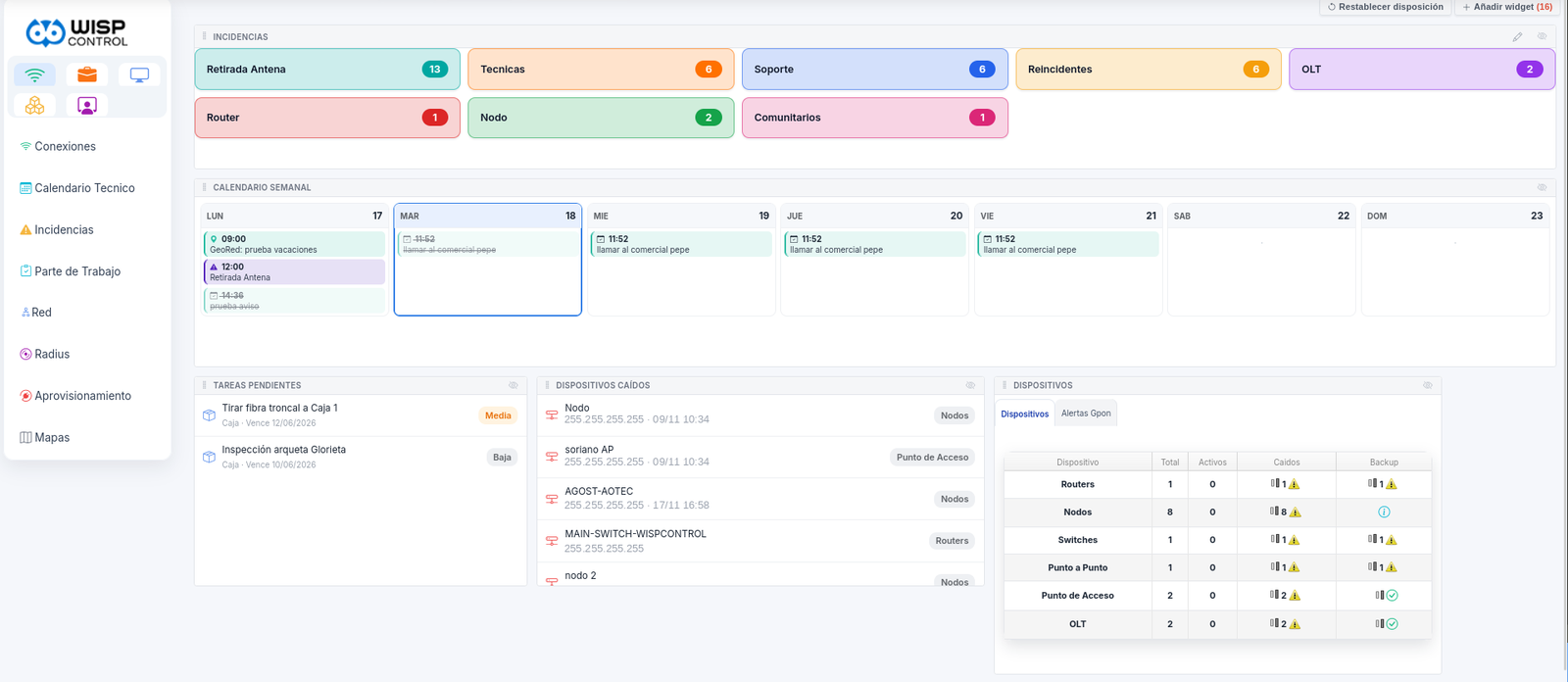 Escritorio de WispControl con widgets de incidencias, calendario semanal, tareas pendientes y estado de los dispositivos