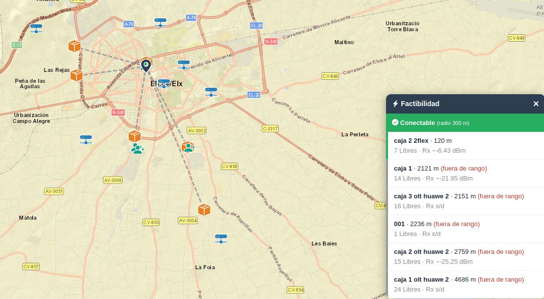 Estudio de factibilidad sobre el mapa: cajas ordenadas por distancia, con los puertos libres y la señal estimada de cada una